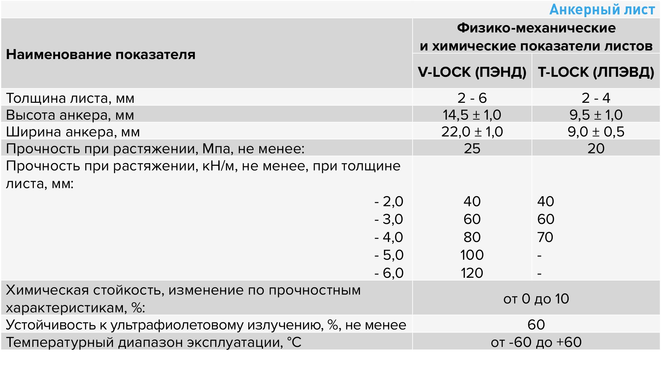 .Анкерный лист.jpg