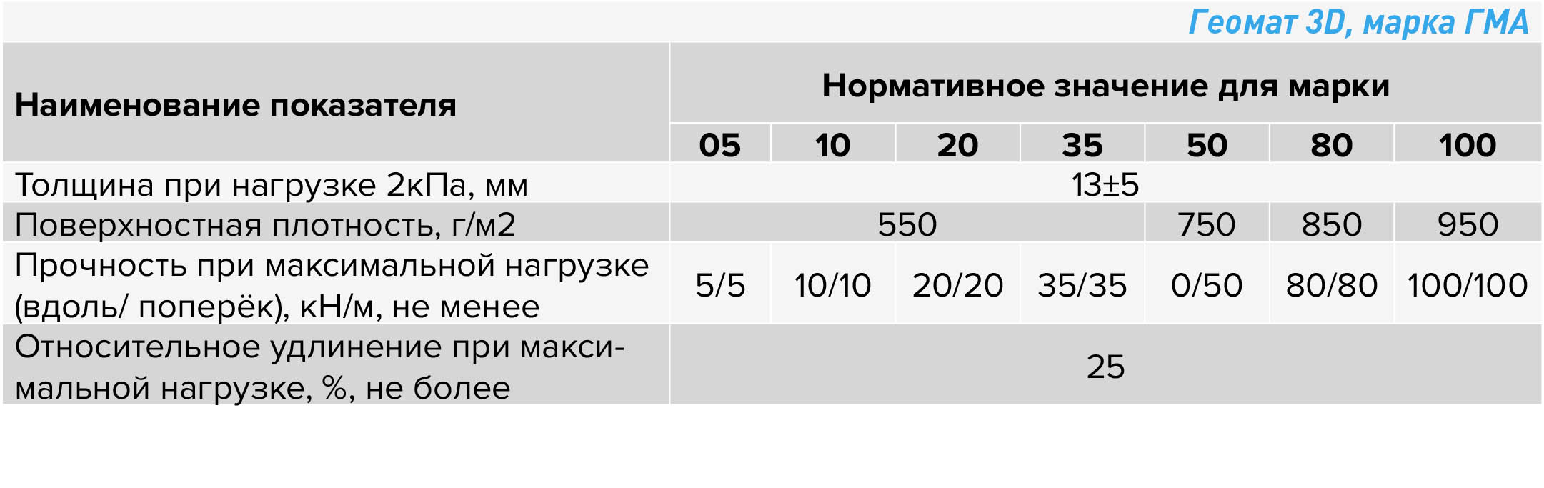 Геомат 3D (1).jpg