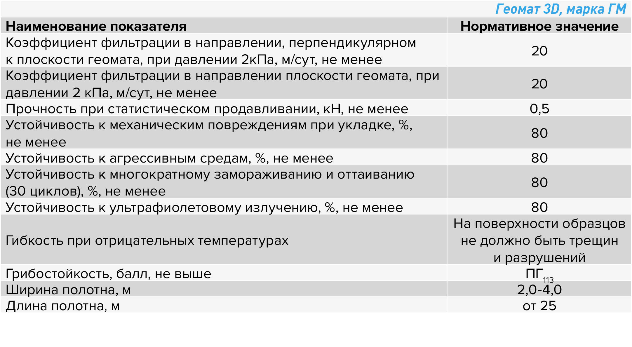 Геомат 3D (2).jpg