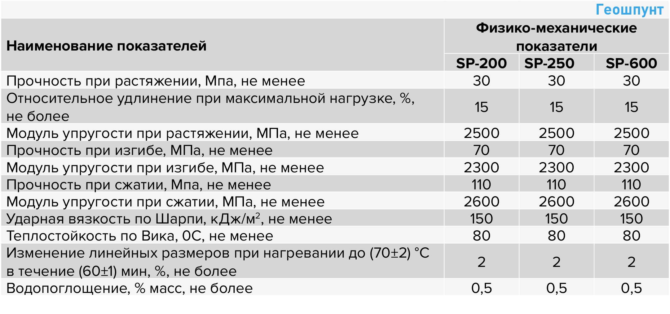 .Геошпунт.jpg