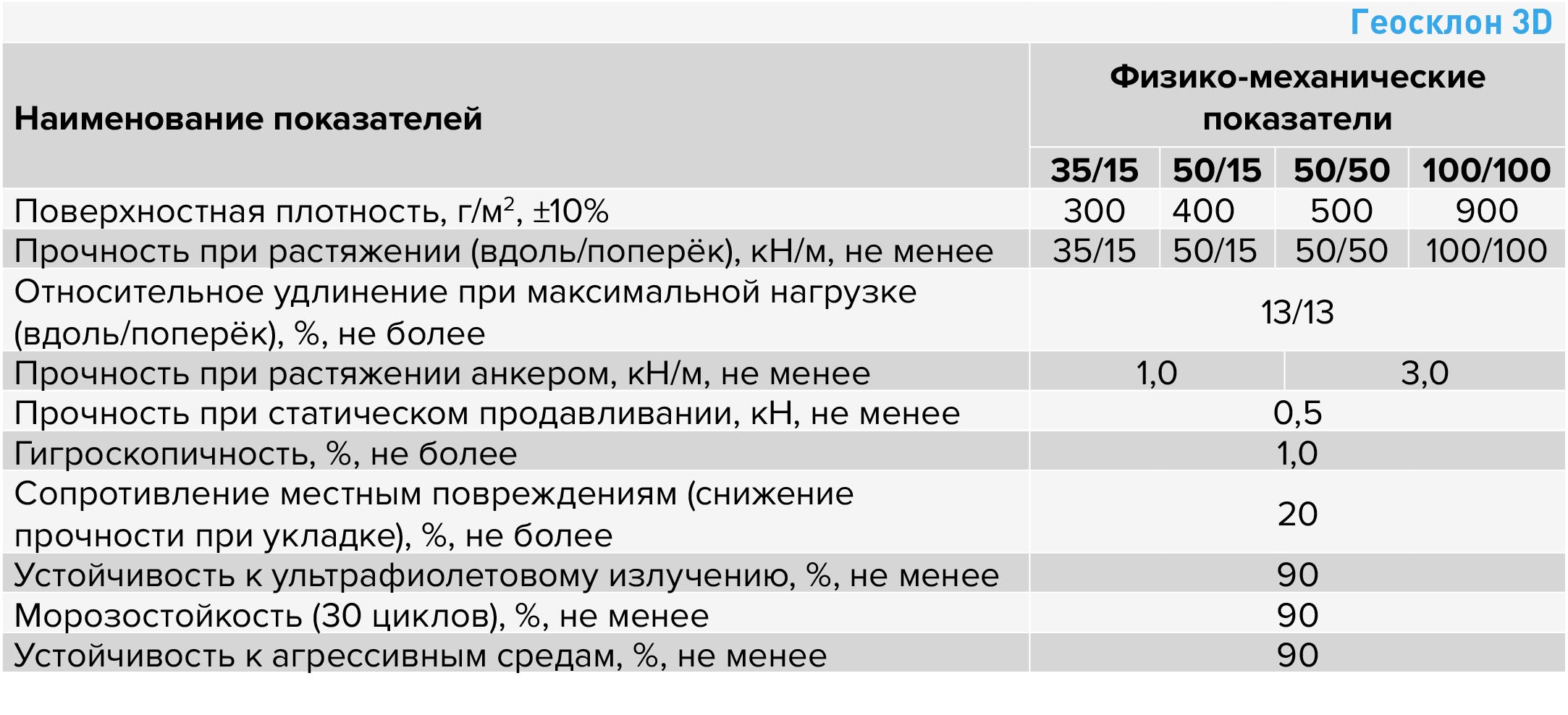 .Геосклон.jpg
