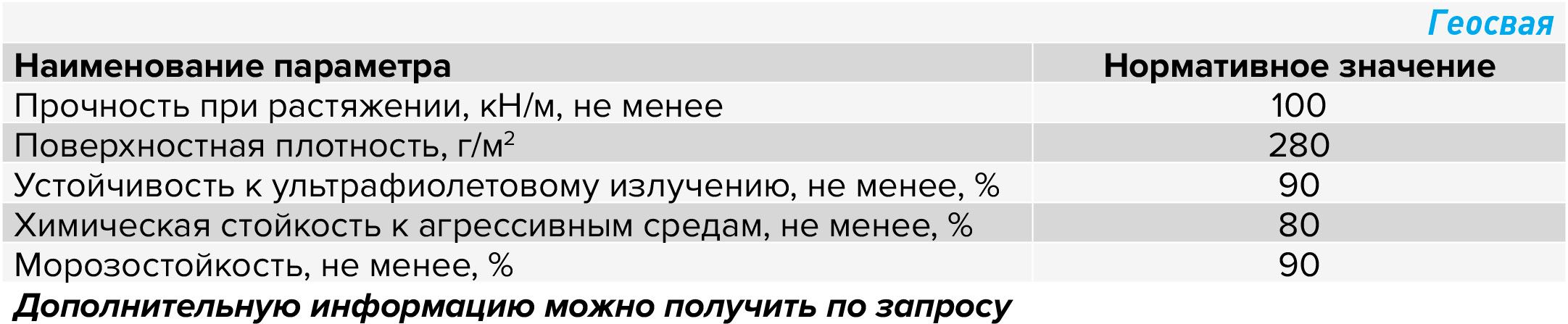 Геосвая.jpg