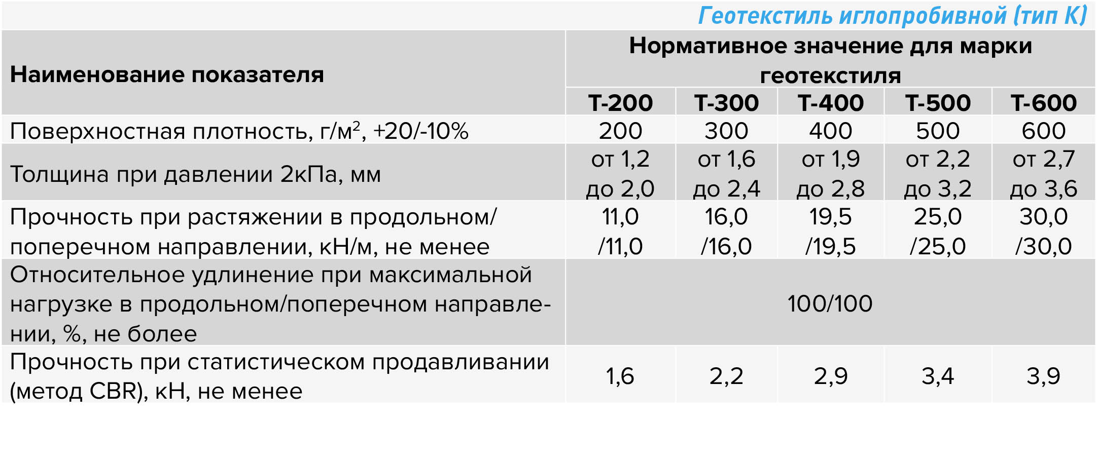 Геотекстиль 1.jpg