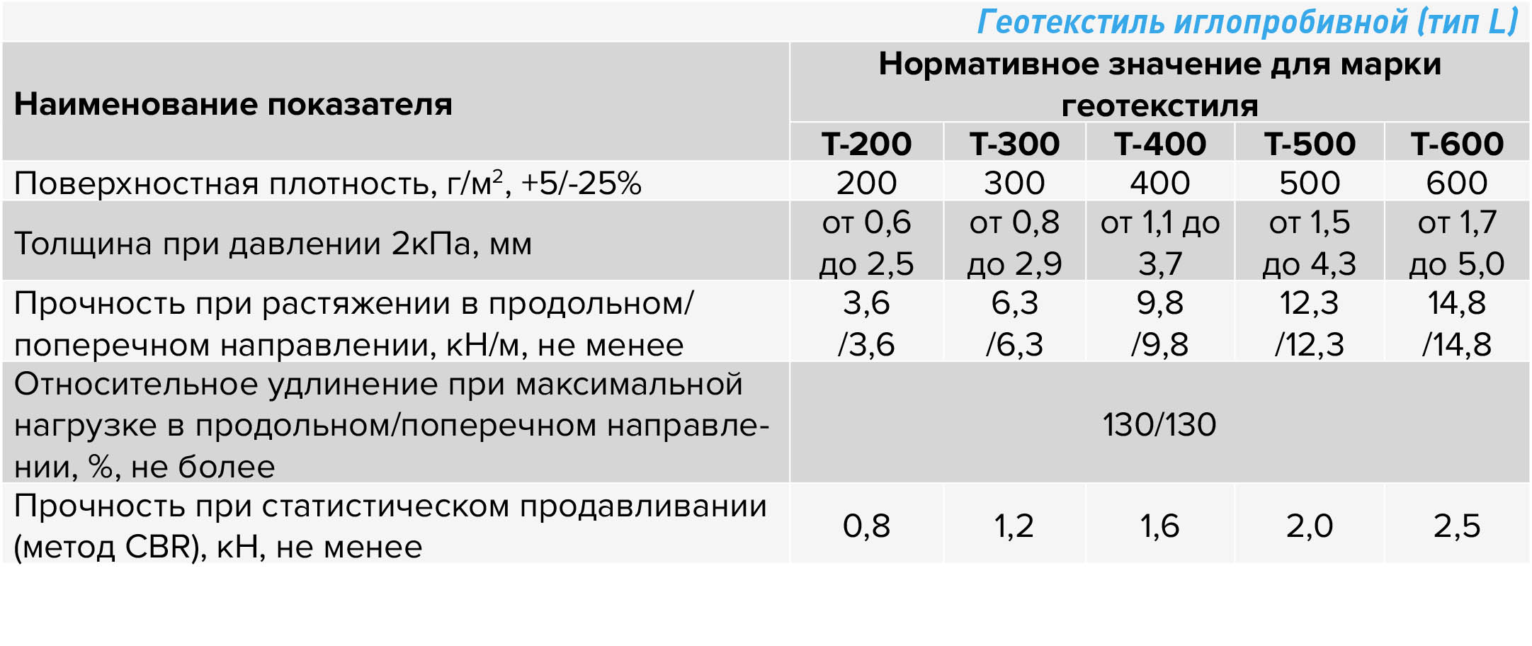 Геотекстиль 2.jpg