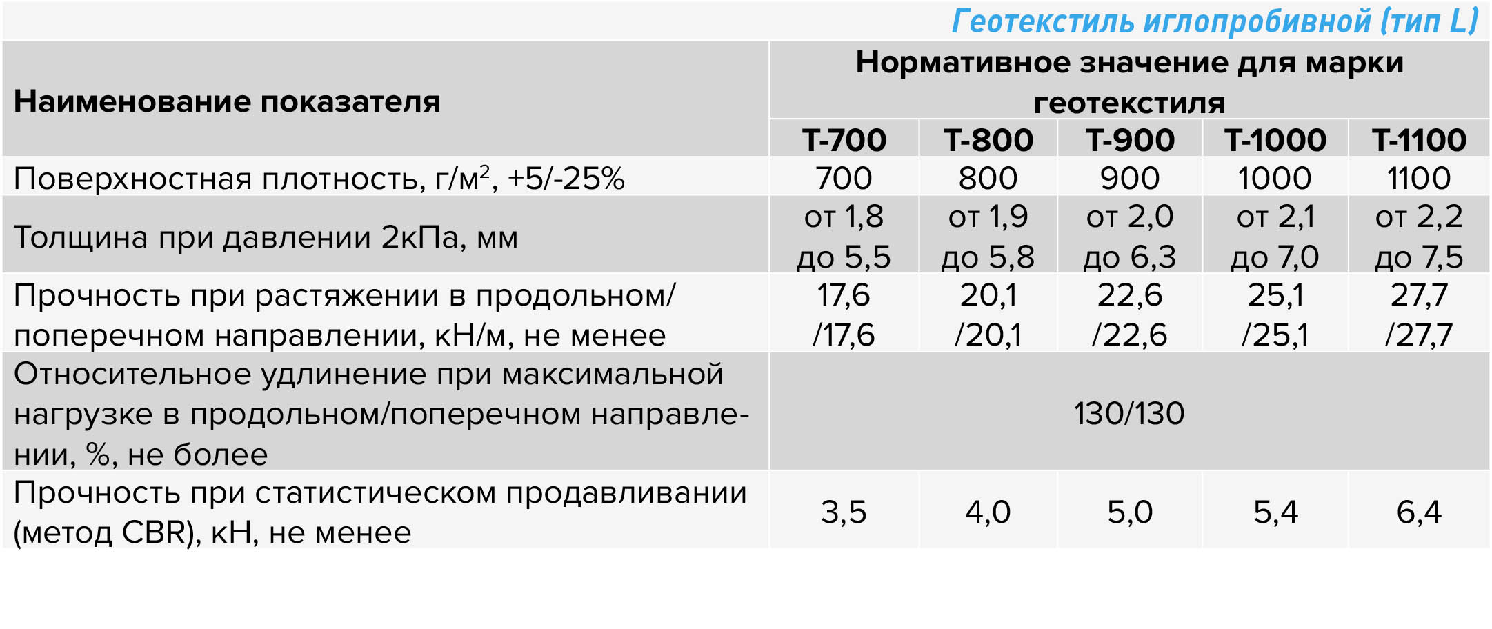 Геотекстиль 3.jpg