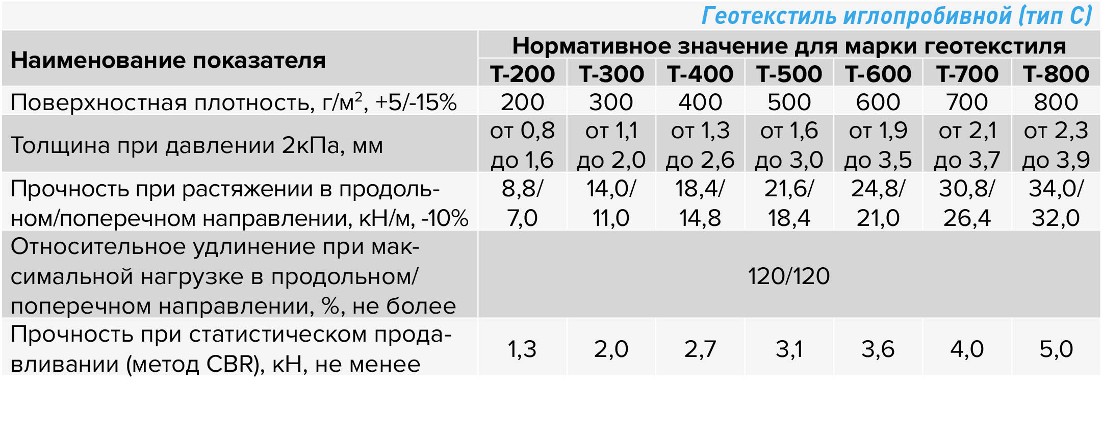 Геотекстиль 4.jpg