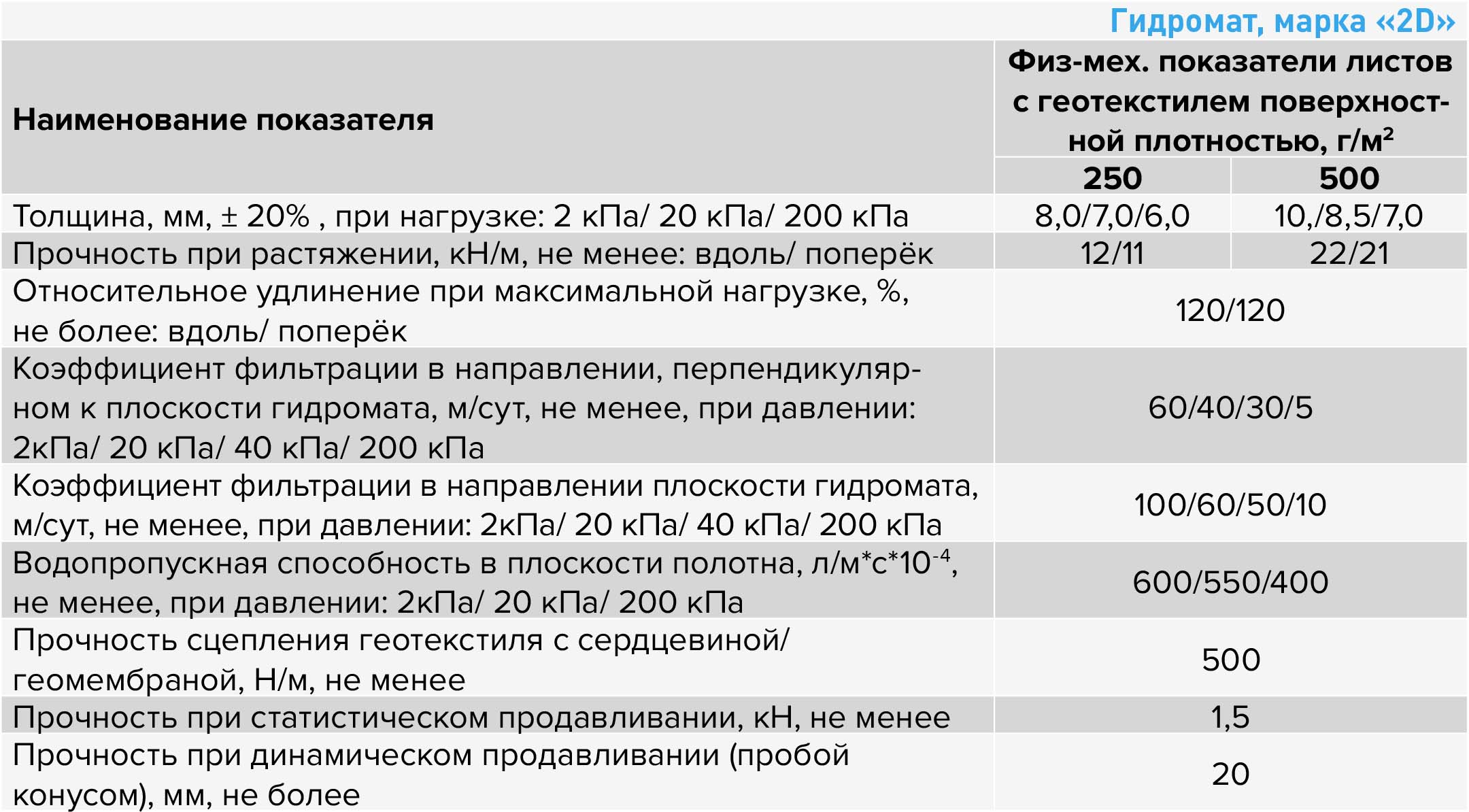fiz-mekh-gidromat (1).jpg