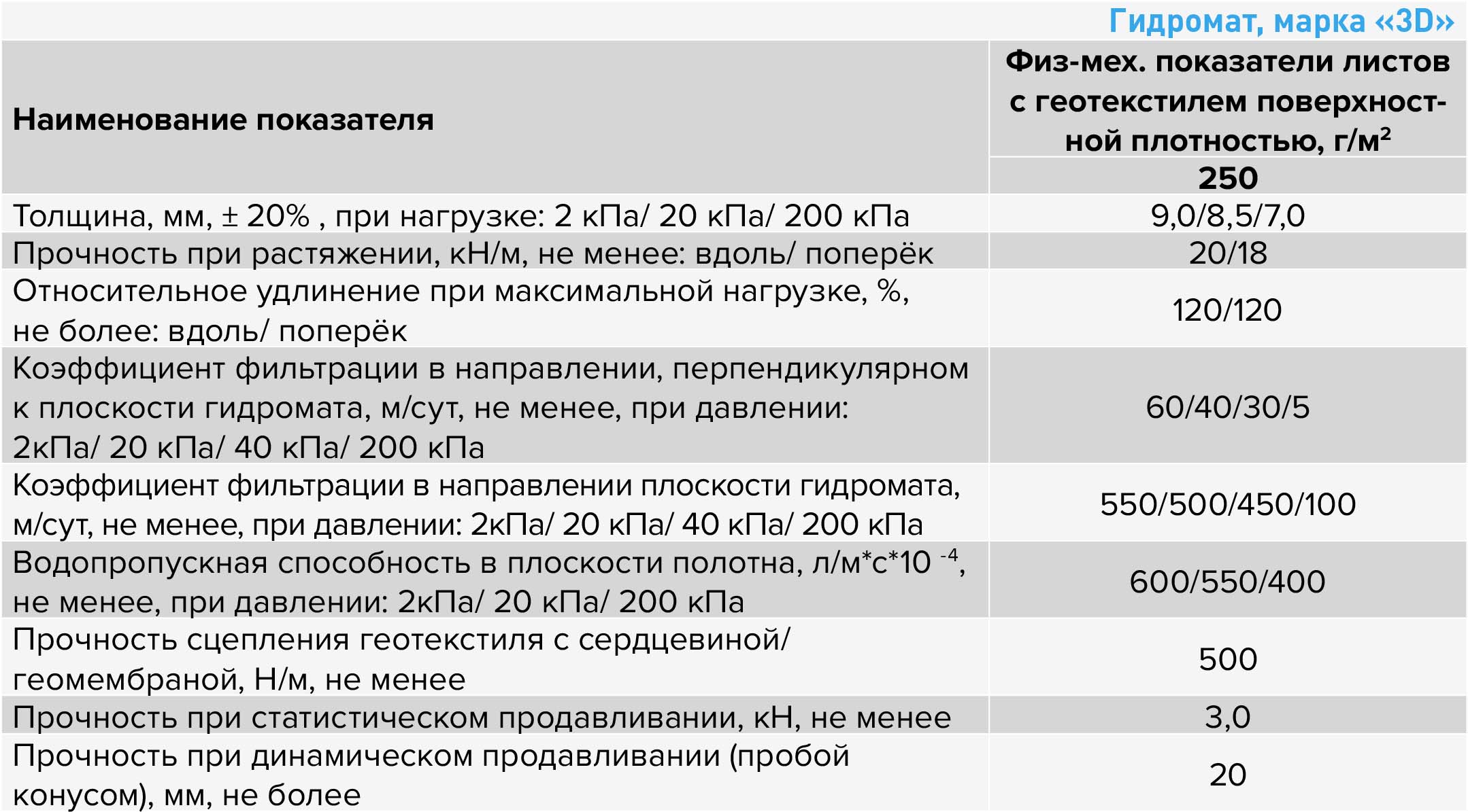 fiz-mekh-gidromat (2).jpg