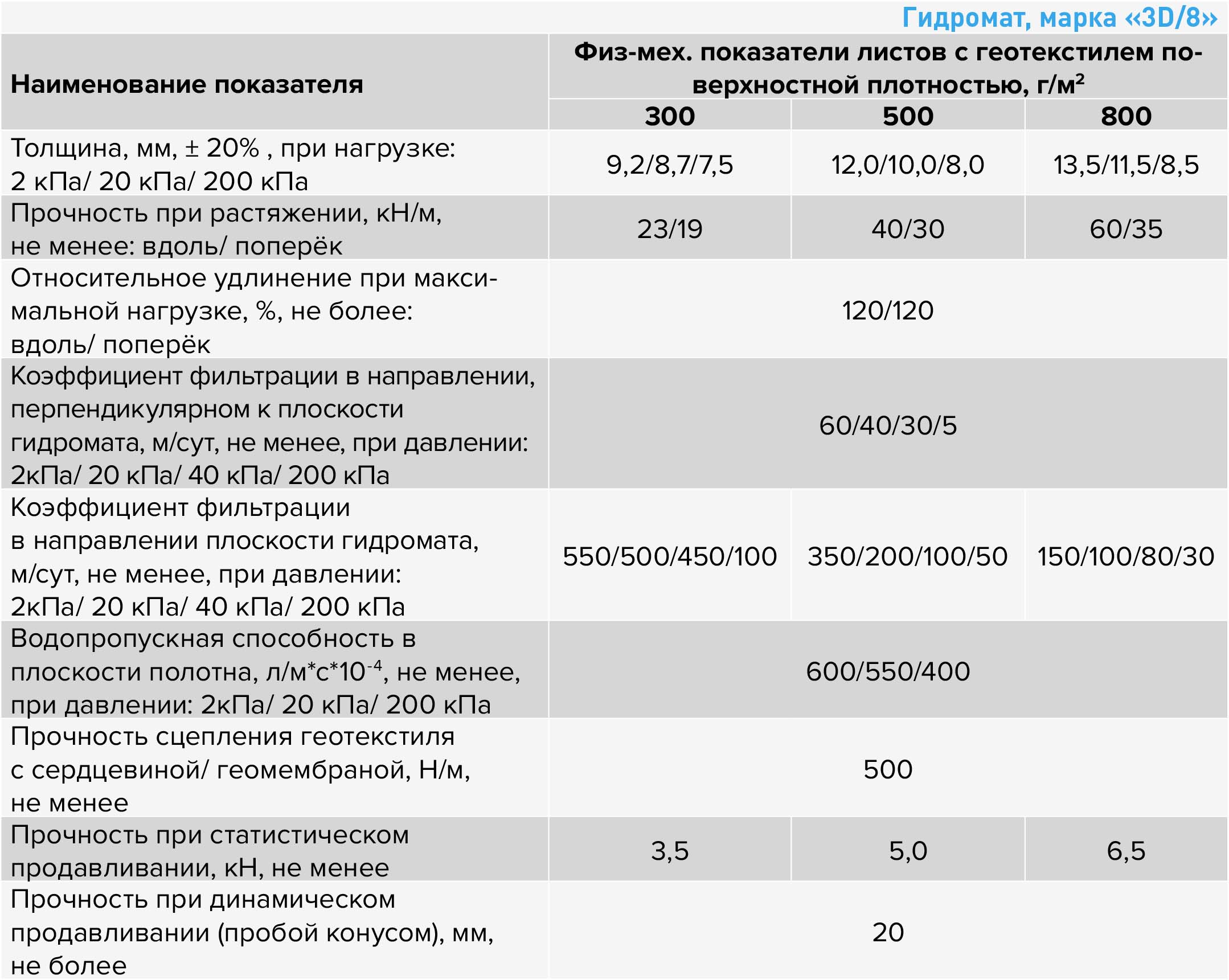 fiz-mekh-gidromat (3).jpg