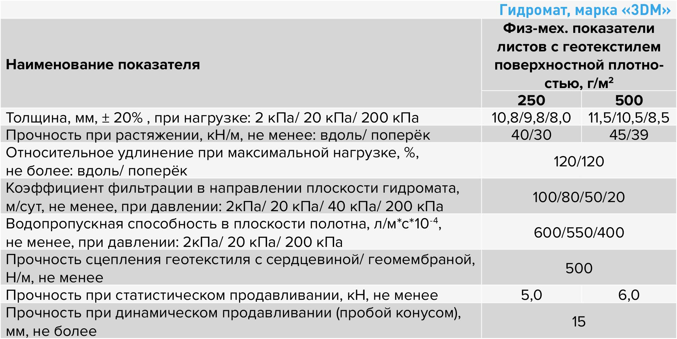 fiz-mekh-gidromat (4).jpg
