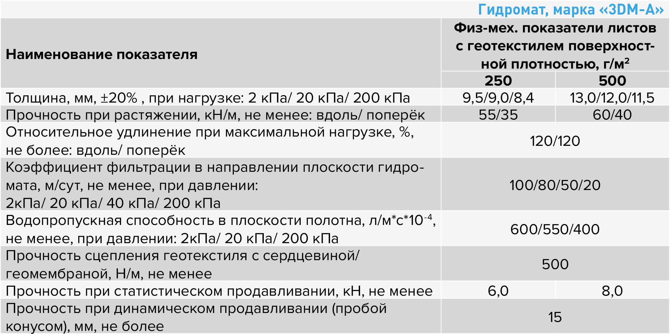 fiz-mekh-gidromat (5).jpg