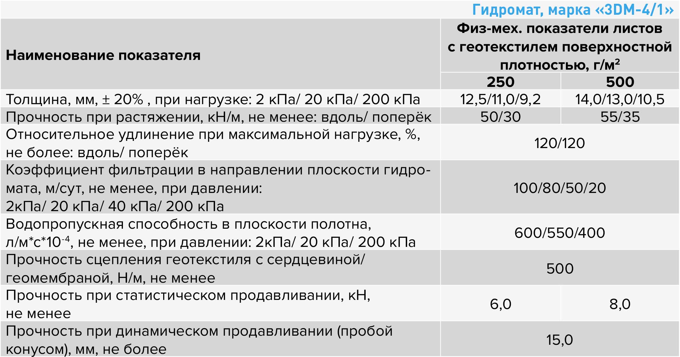 fiz-mekh-gidromat (6).jpg