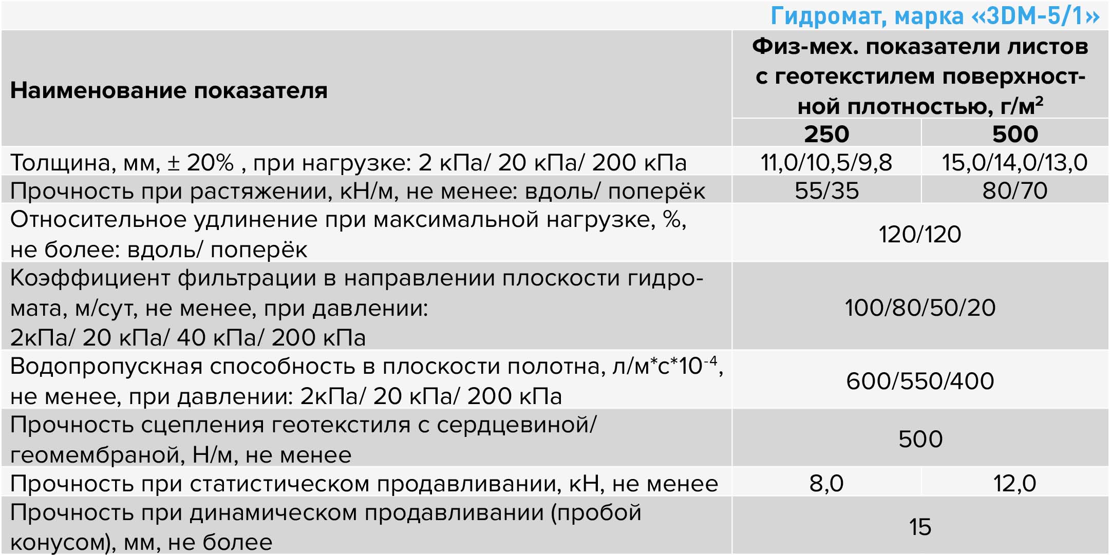 fiz-mekh-gidromat (7).jpg