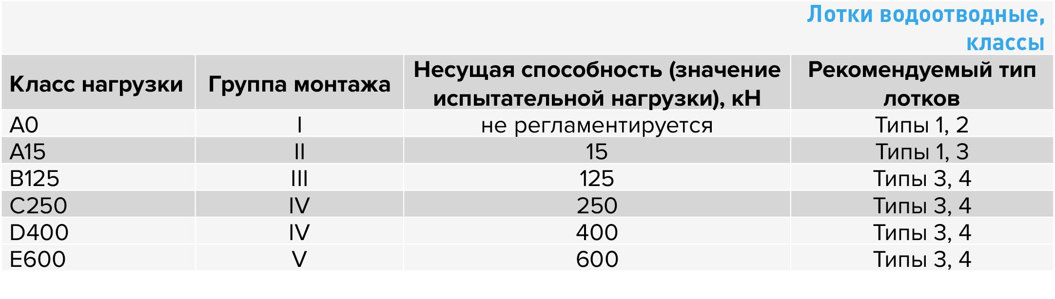 лотки.jpg