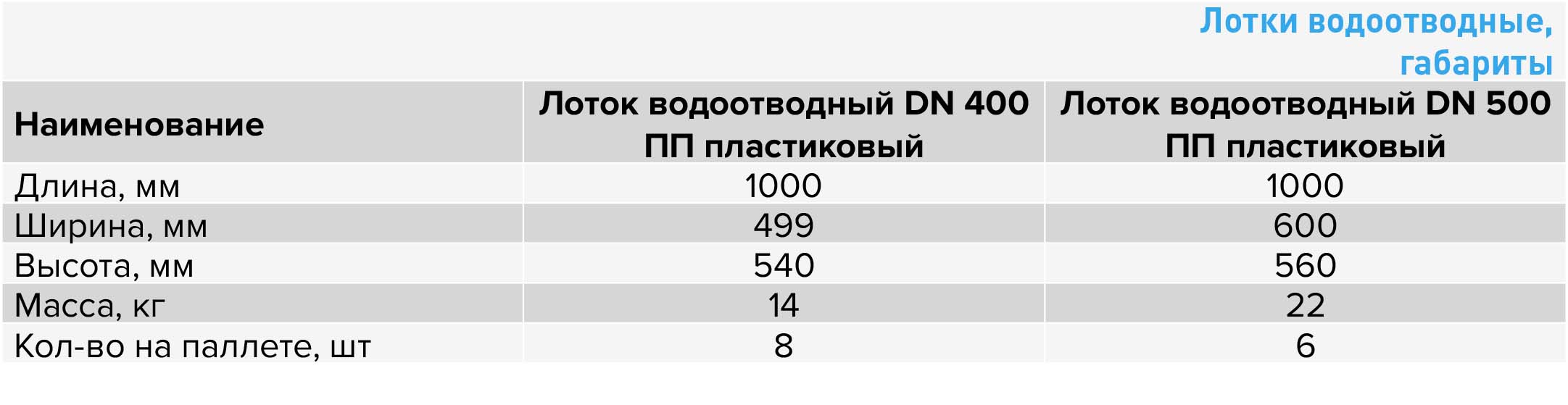 лотки_1.jpg
