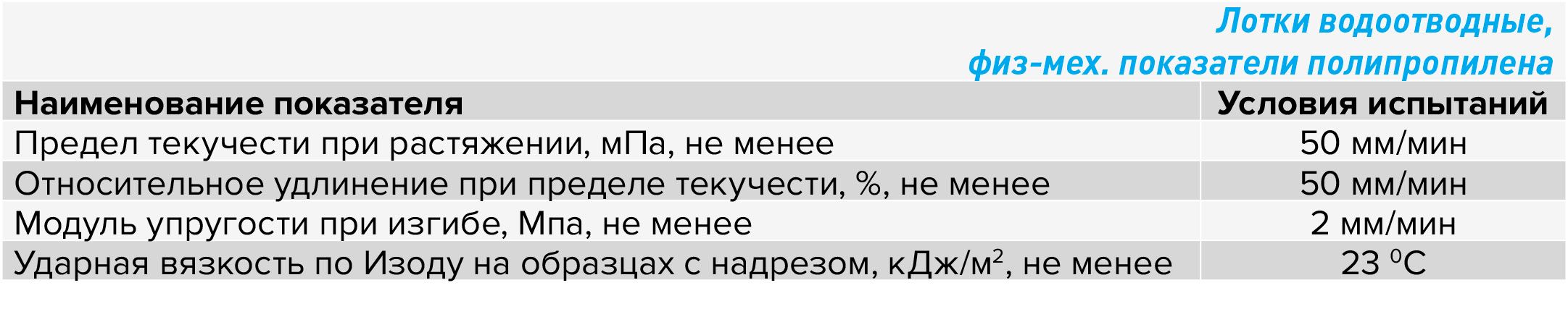 лотки_3.jpg