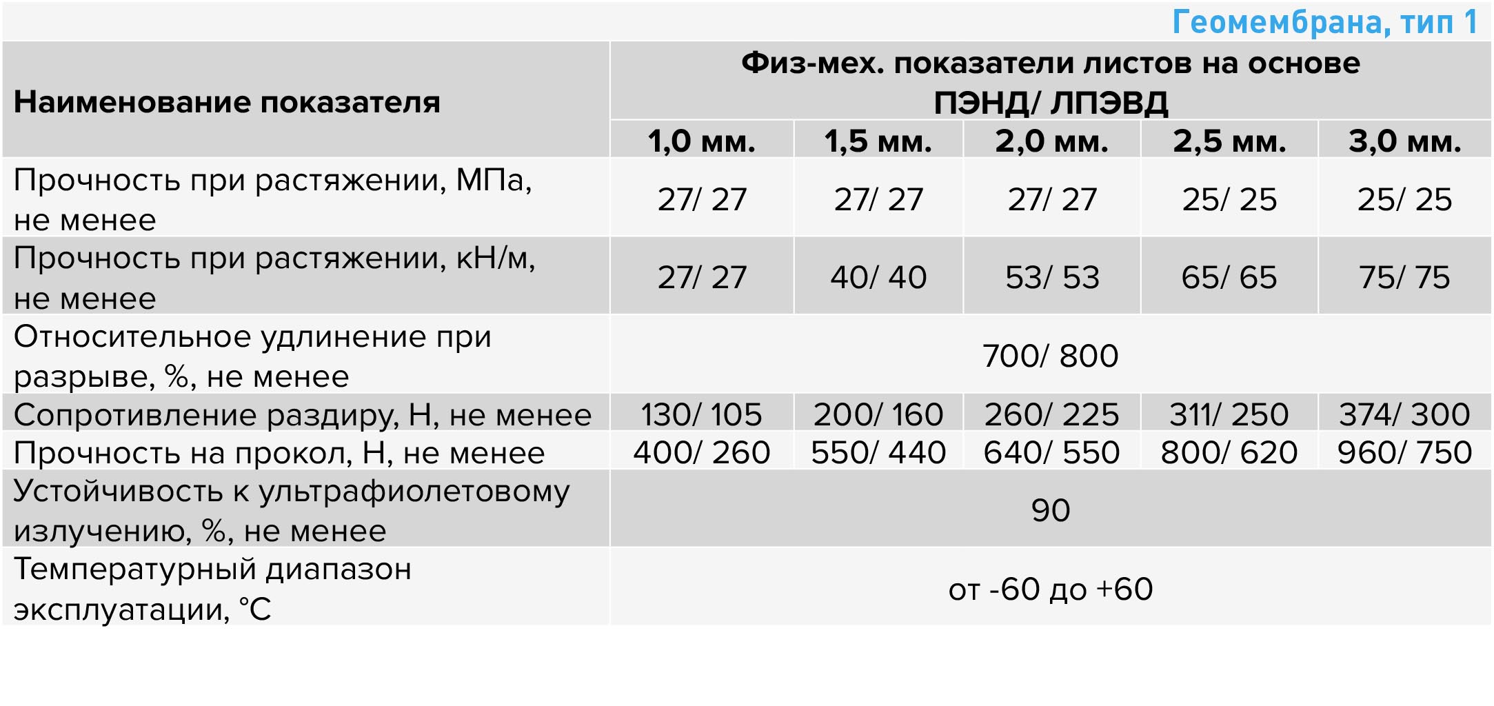 tip-1.jpg