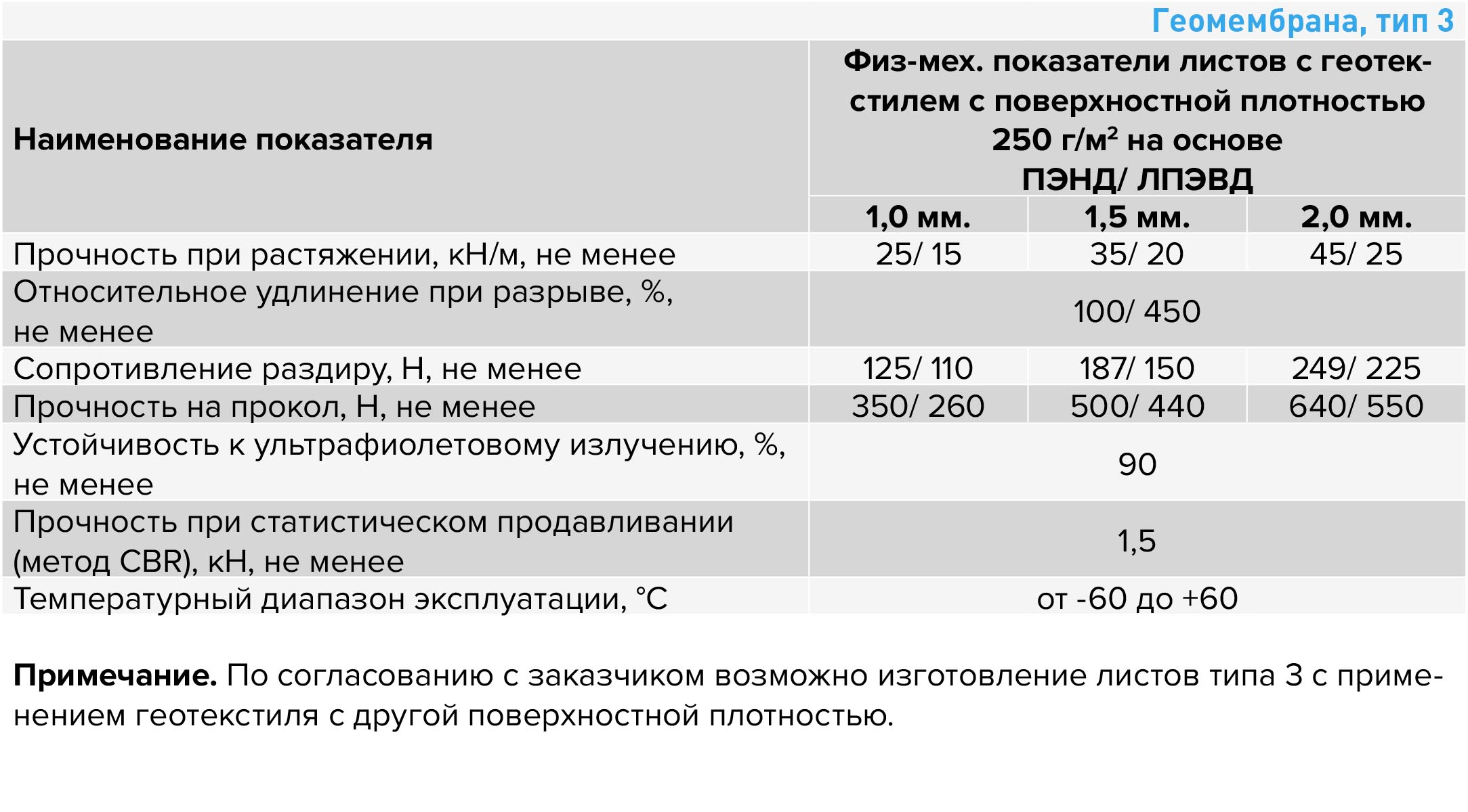 tip-3.jpg