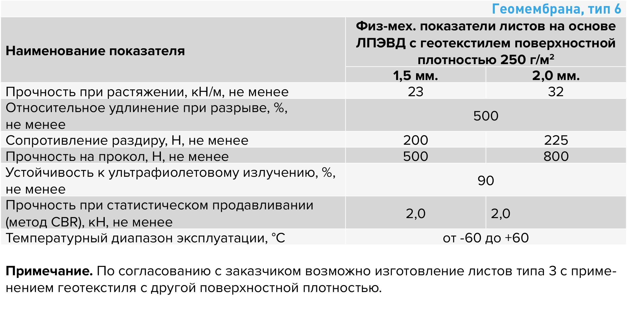 tip-6.jpg